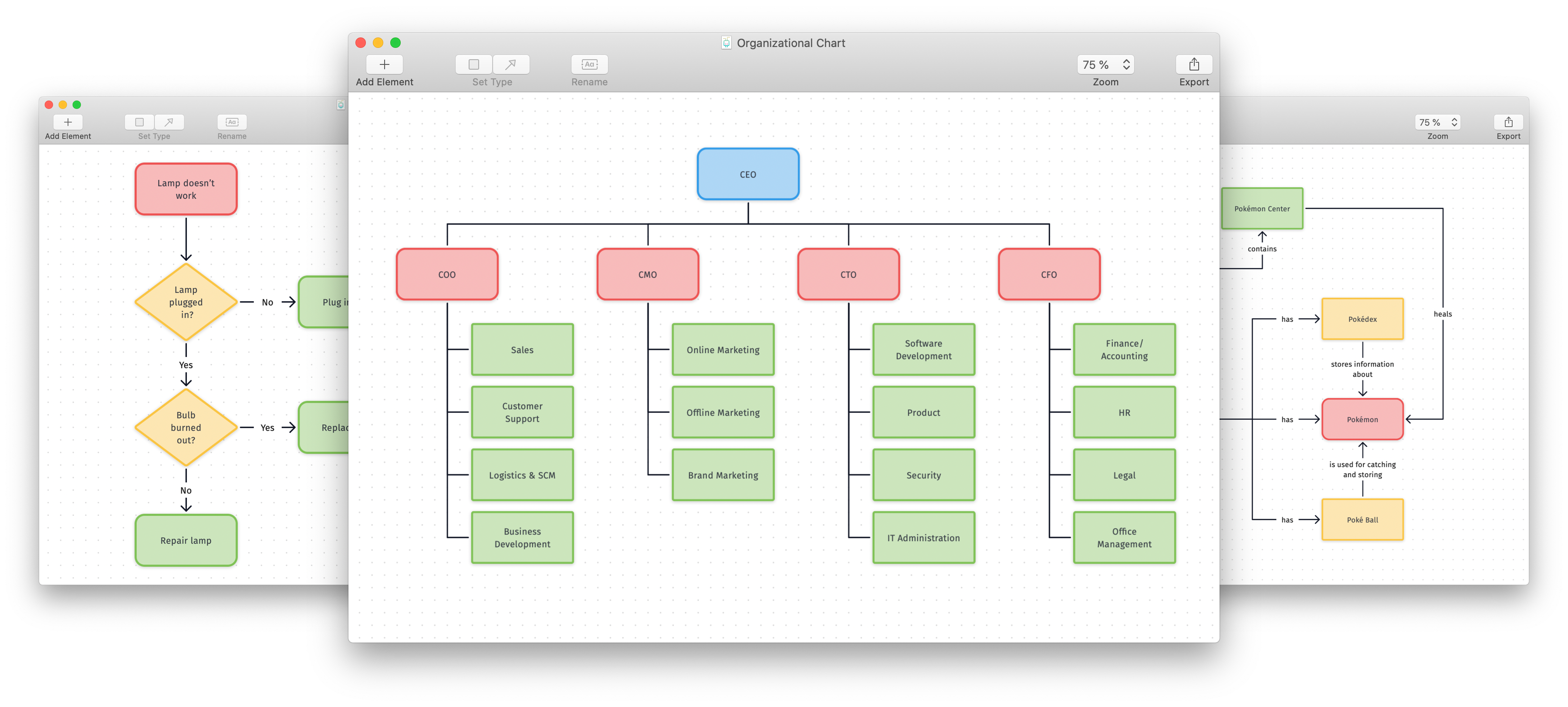 open source diagram software for mac